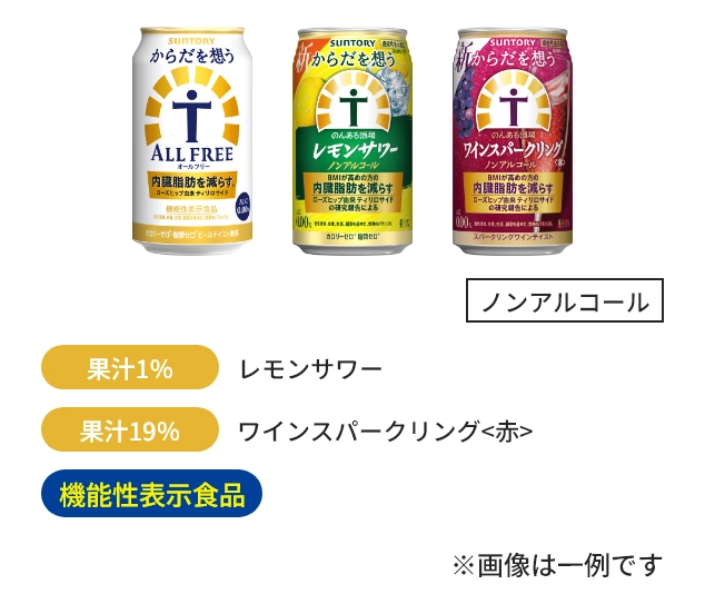 サントリーー196無糖商品