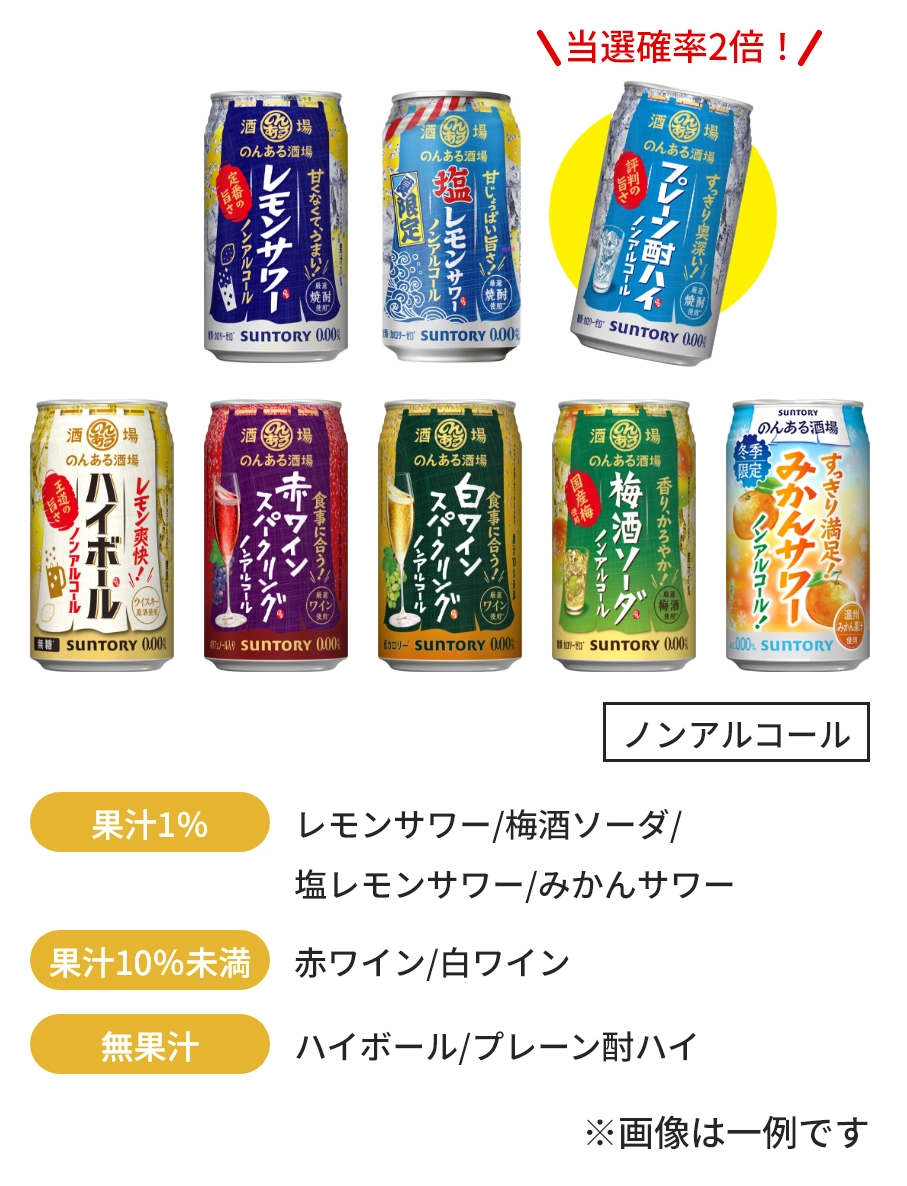 サントリーー196無糖商品